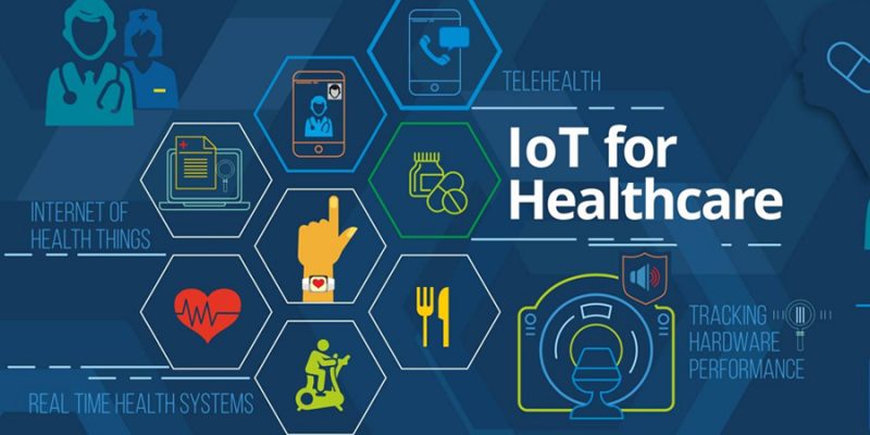 Healthcare IoT Challenges