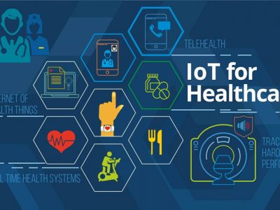 Top 10 Risks of IoT in Medicine and Healthcare to Watch in 2022