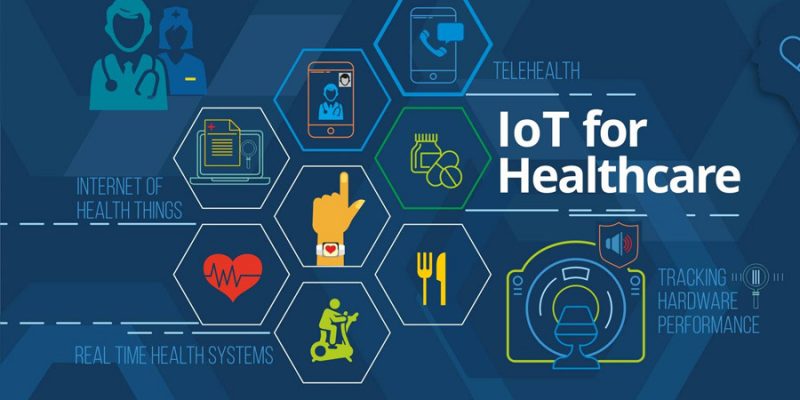 Top 10 Risks of IoT in Medicine and Healthcare to Watch in 2022